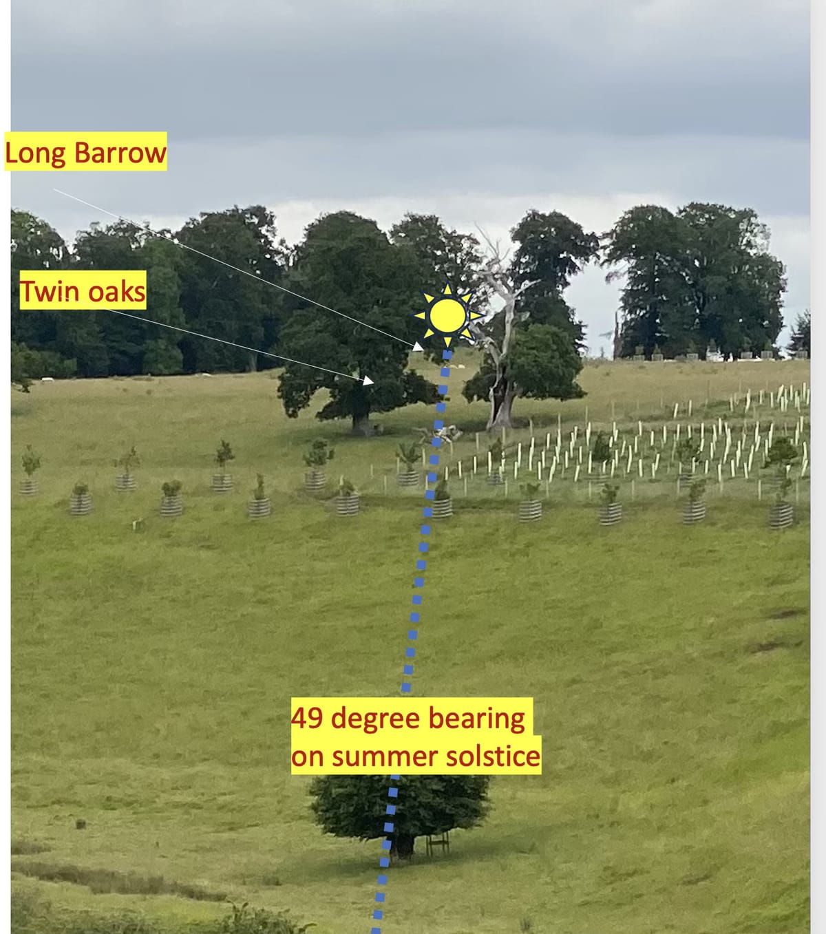 The Secret Key to Lodge Park?