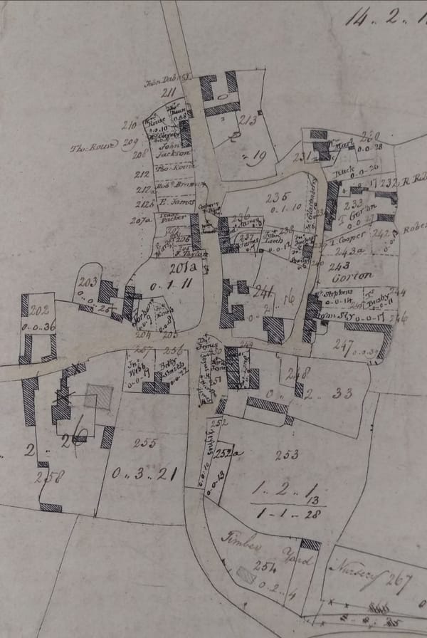 Remarkable Social Heritage in Sherborne